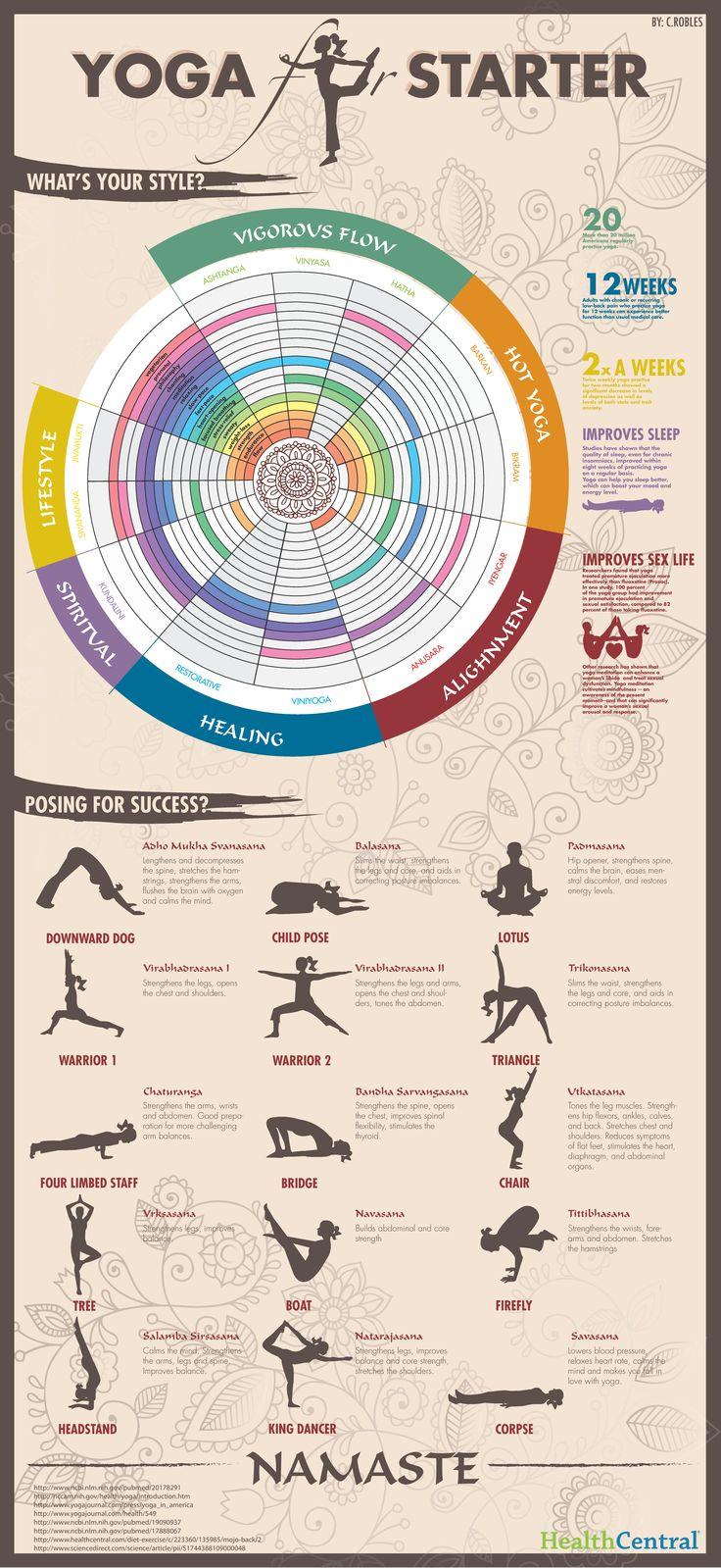 yoga clothing
