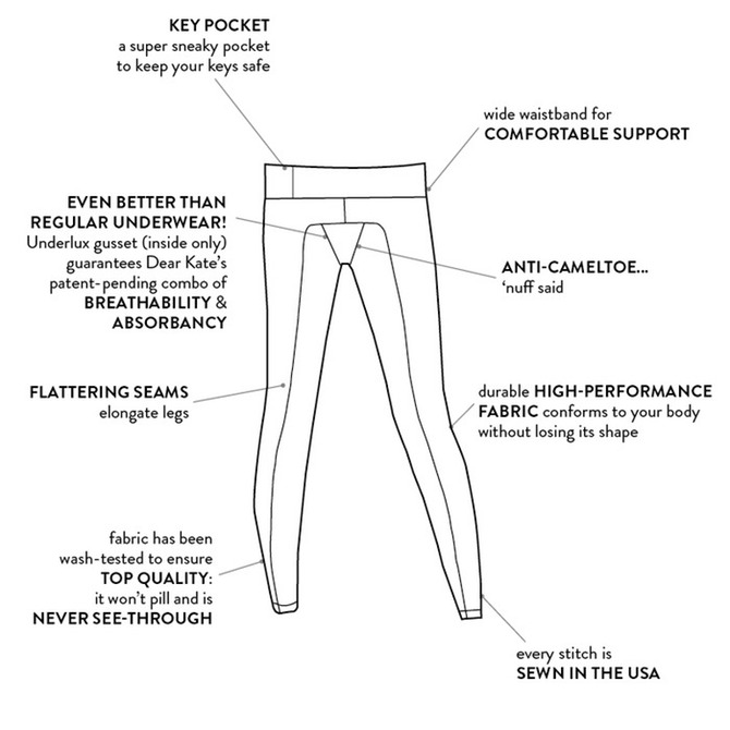 Yoga Clothes